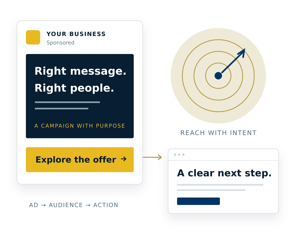 An advertisement, audience, and clear next step