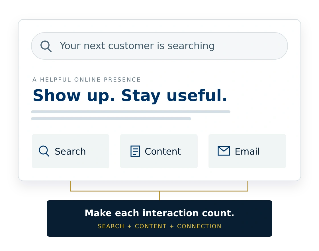Search, content, and email working together